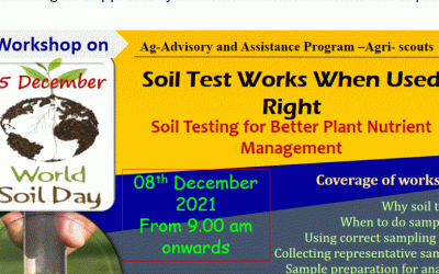 Register Now: “Workshop on Soil Testing” by Prof. (Mrs.) Indika Herath